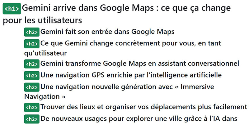 L'AEO utilise la hierarchie HN pour ses réponses