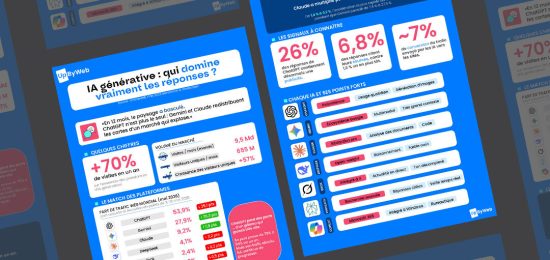 Couverture infographie IA moteur de recherche IA